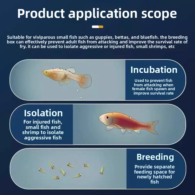 Aquarium Fish Breeding Net Iso - огляд і ціна Tank Divider Mesh