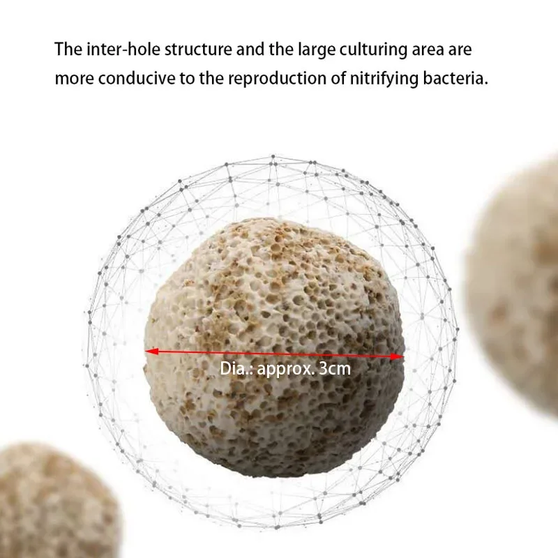 10pcs 20pcs High Quality  Aqua - огляд і ціна Aquarium Fish Ball