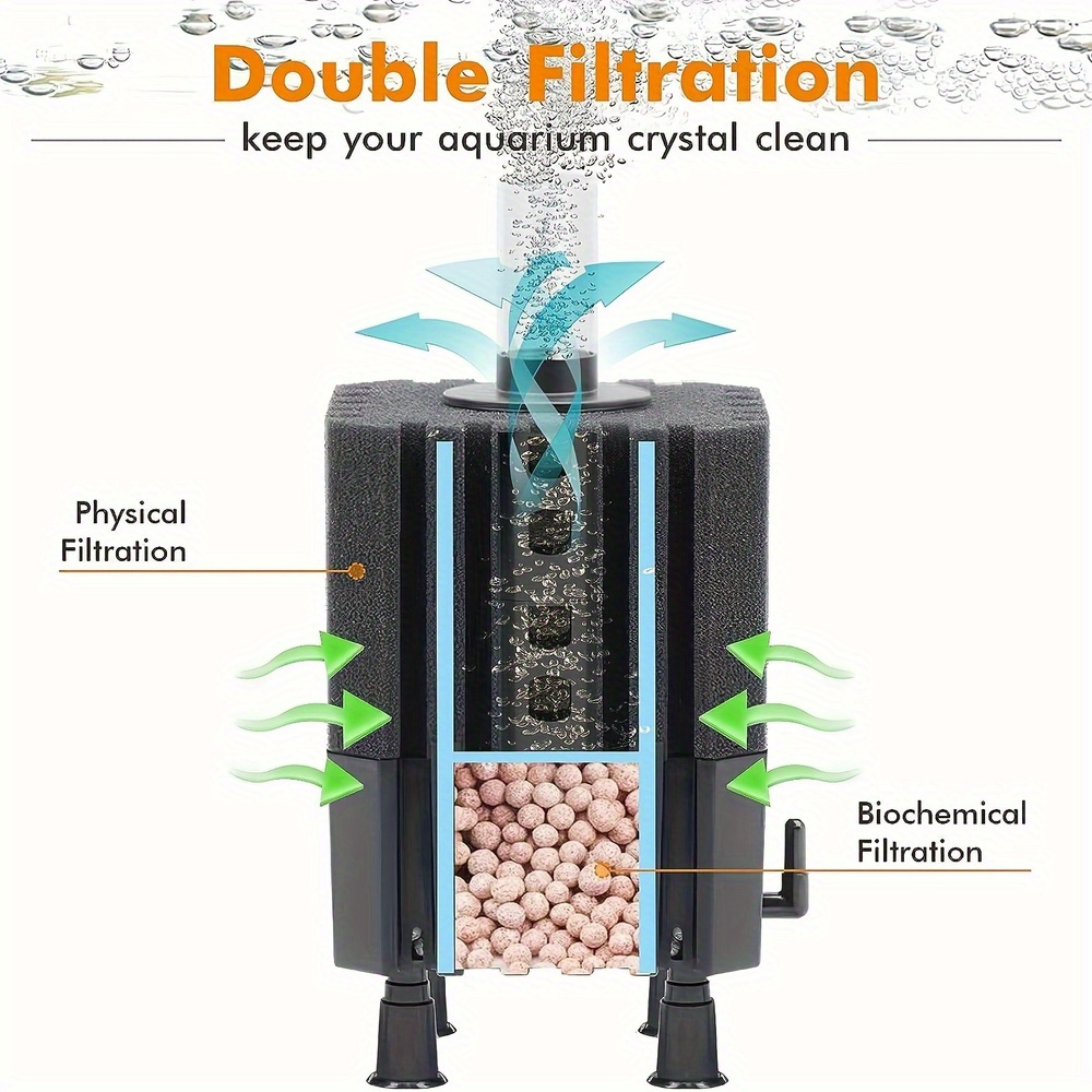Water Fairy Filter Aquarium Sp - огляд і ціна Aquarium Fish Ball